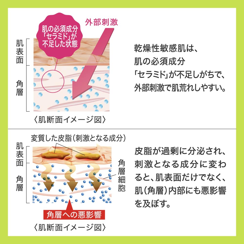 큐렐 피지 트러블 케어 화장수 150ml 단품 이미지 5
