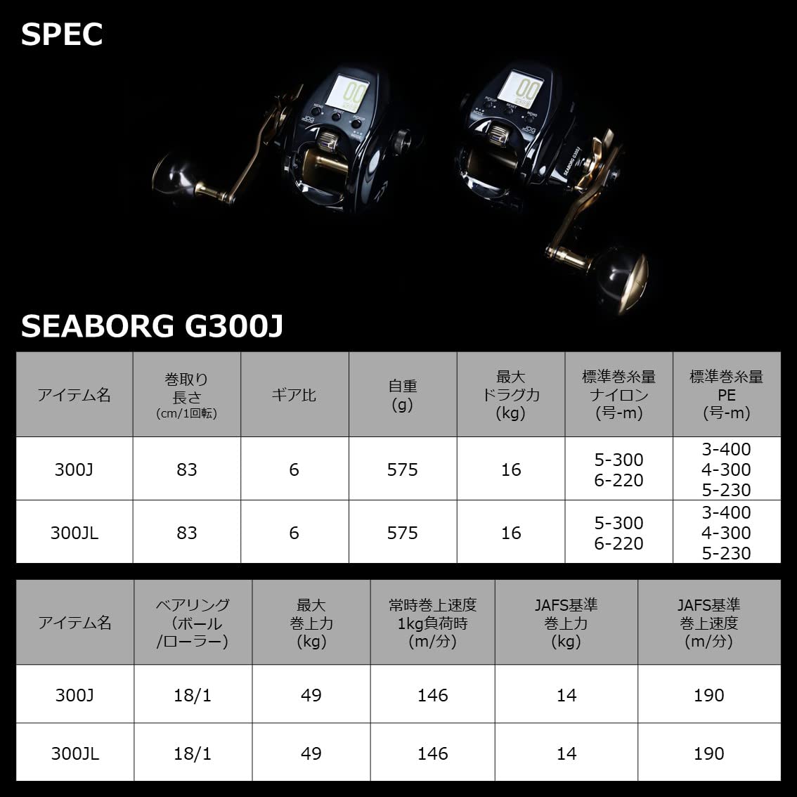 다이와 시보그 G300JL 전동릴 좌핸들 2021년형 이미지 8