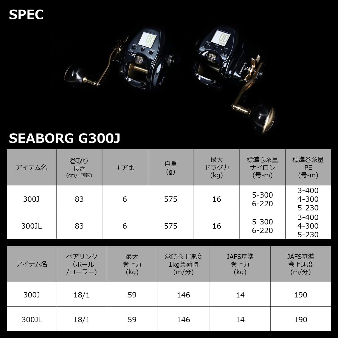 다이와 시보그 G300JL 전동릴 좌핸들 2021년형 이미지 7