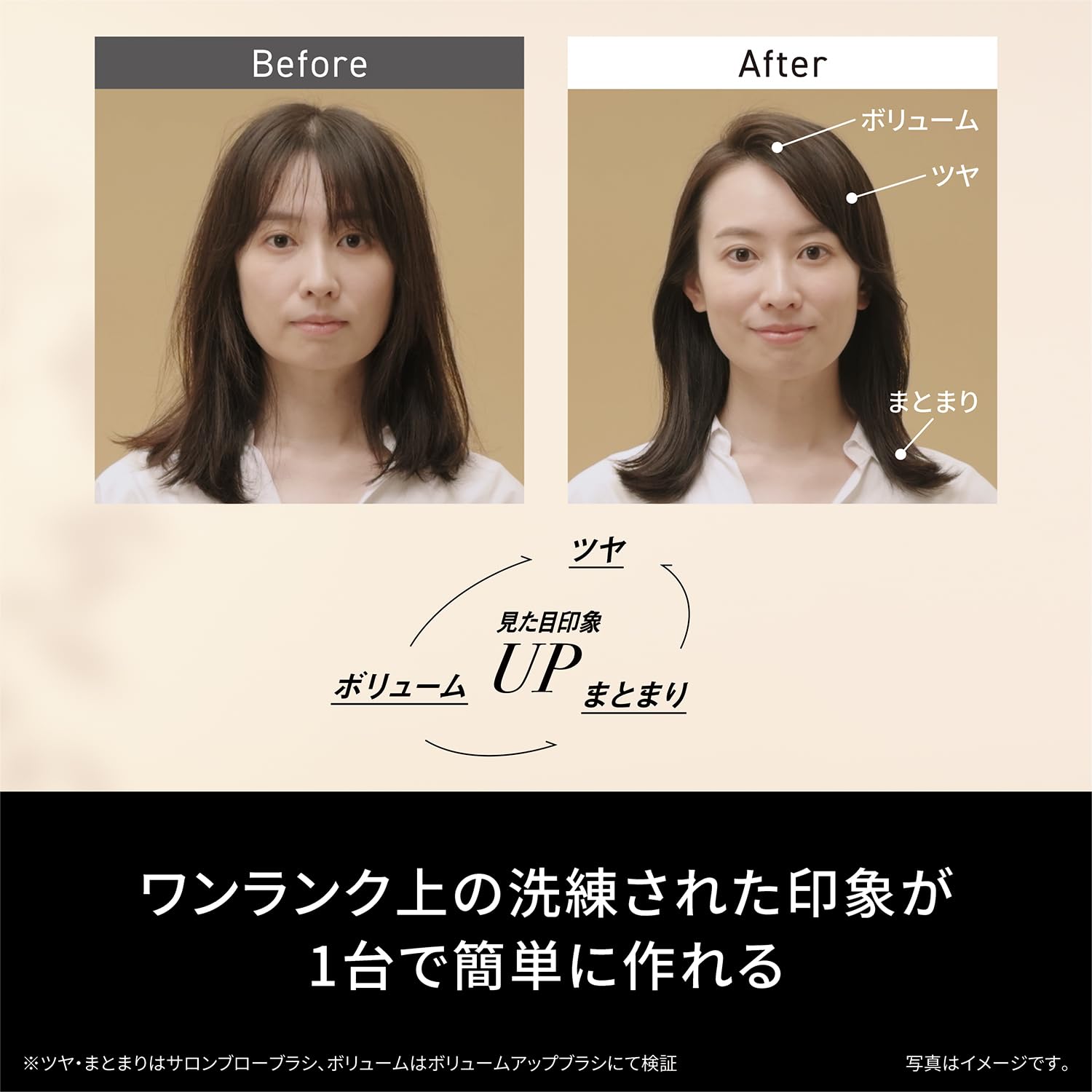 파나소닉 나노케어 차콜블랙 EH-KN0K-K 헤어스타일러 고침투 나노이 이미지 8