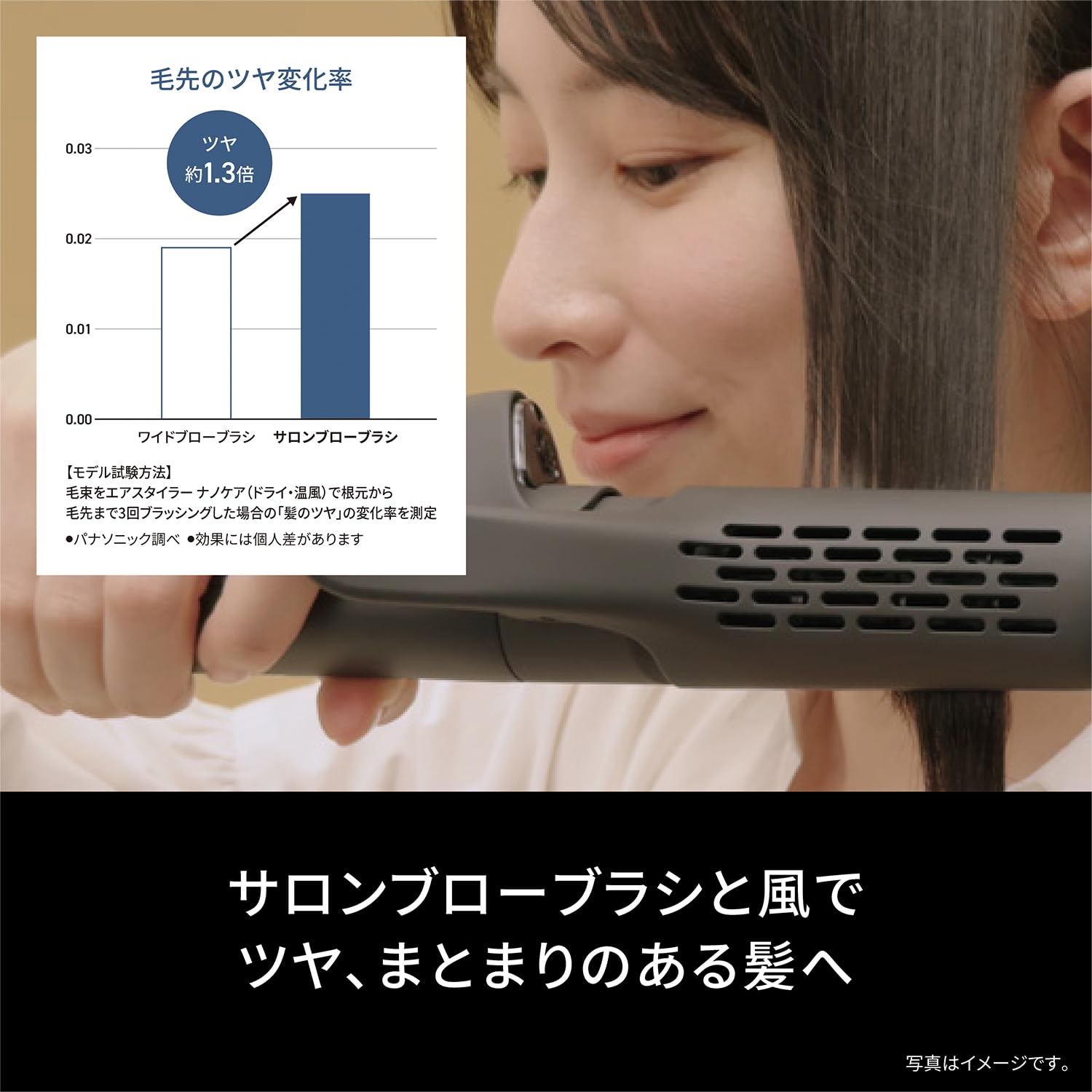 파나소닉 나노케어 차콜블랙 EH-KN0K-K 헤어스타일러 고침투 나노이 이미지 12