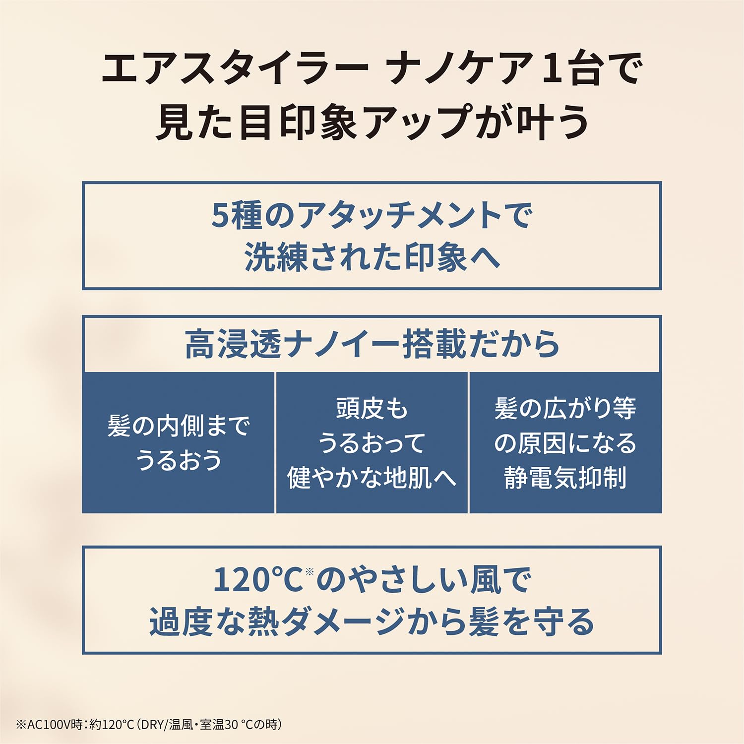 파나소닉 나노케어 차콜블랙 EH-KN0K-K 헤어스타일러 고침투 나노이 이미지 6