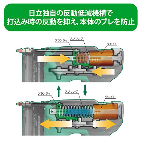 [중고] 하이코키 NP14DSAL 14.4V 충전 핀 타카 베어툴 이미지 6