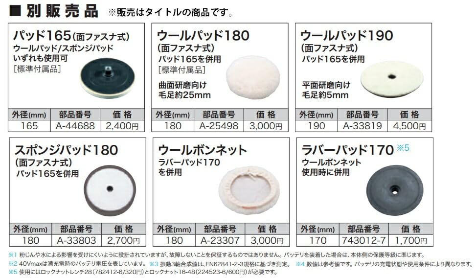 마키타 40Vmax 충전식 폴리셔 PV001GRD 180mm 이미지 7