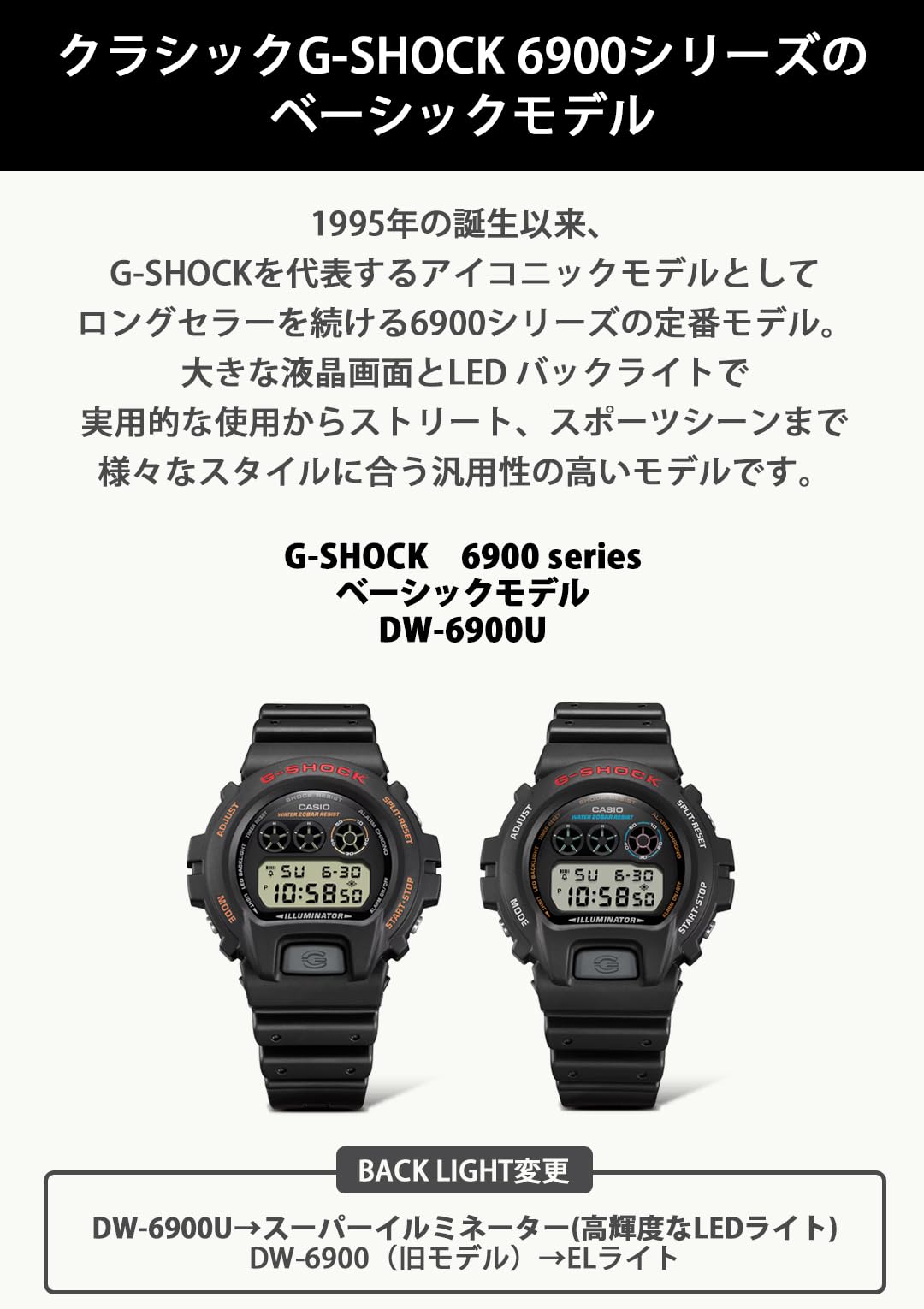 카시오 지샥 6900 시리즈 DW-6900UB-9JF 남성용 손목시계 블랙 오렌지 기본색상 이미지 3