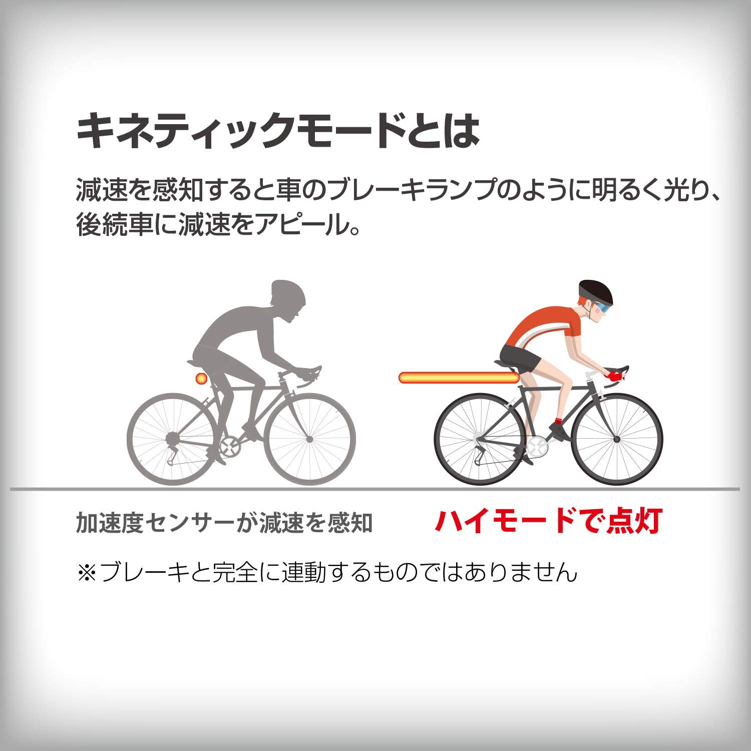 캣아이 RAPID X2 KINETIC TL-LD710K 자전거 후미등 이미지 5