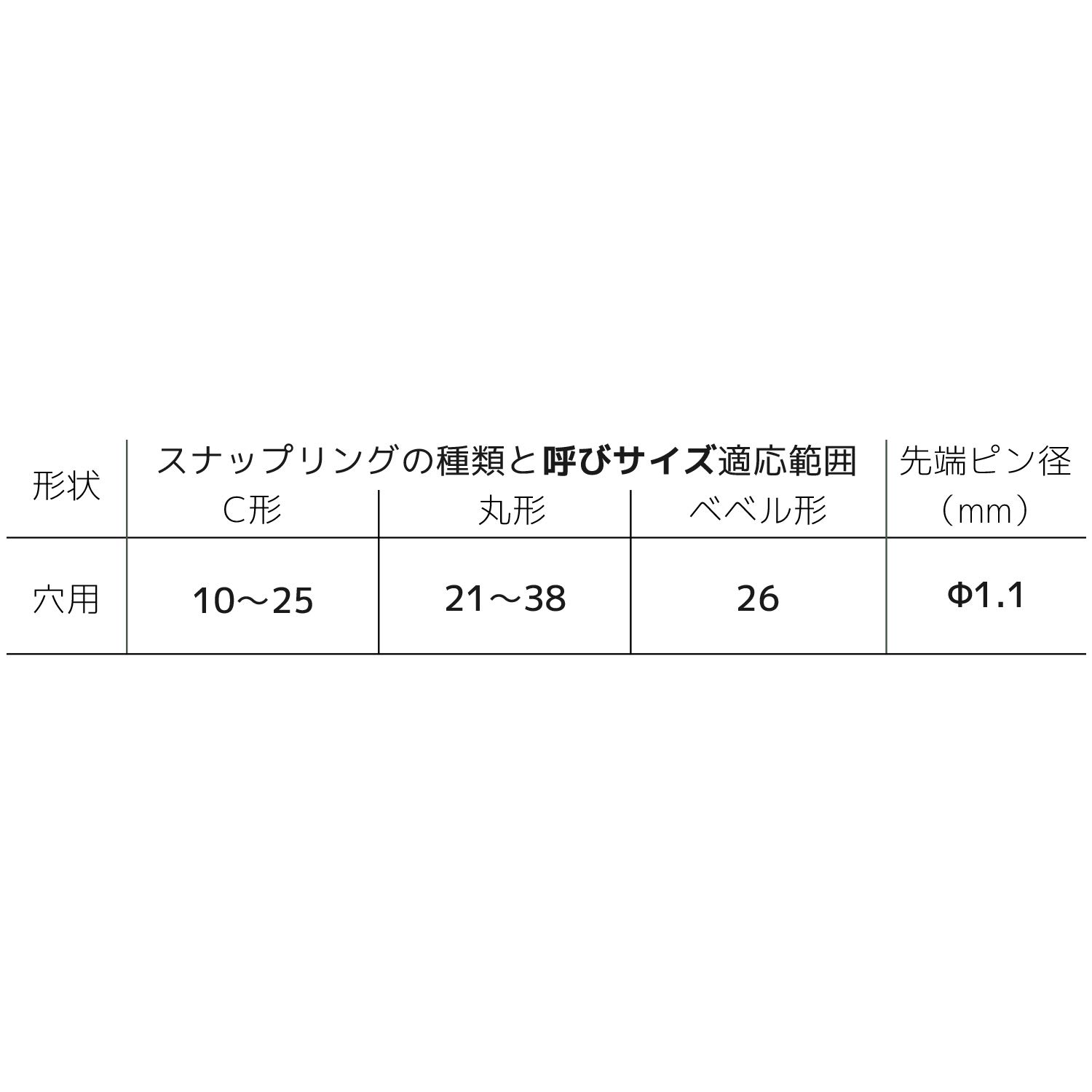 엔지니어 스냅링 플라이어 10-25mm PZ-18 이미지 4