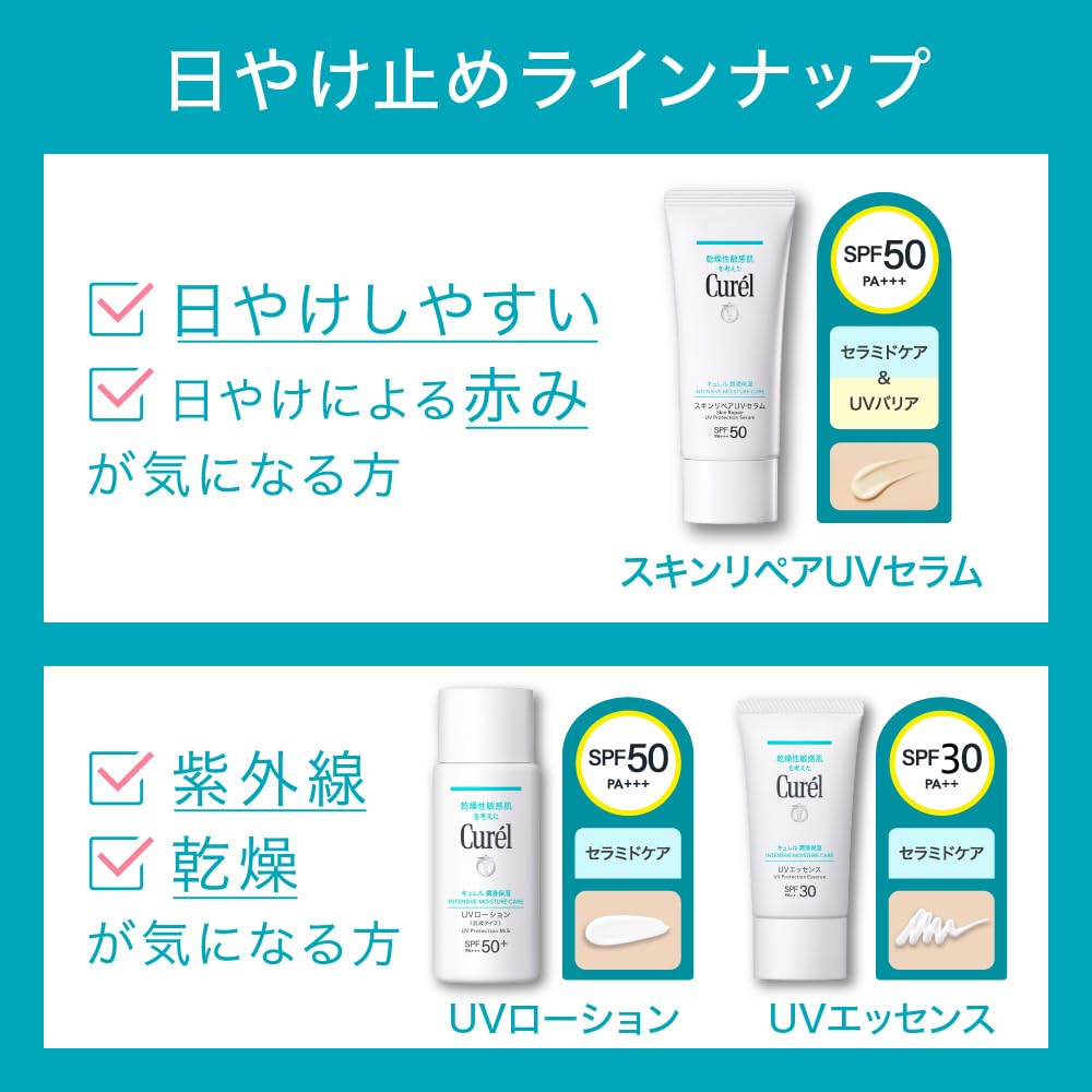 큐렐 모이스처 보습 스킨 리페어 UV 세럼 60g 샘플 포함 세트 이미지 6