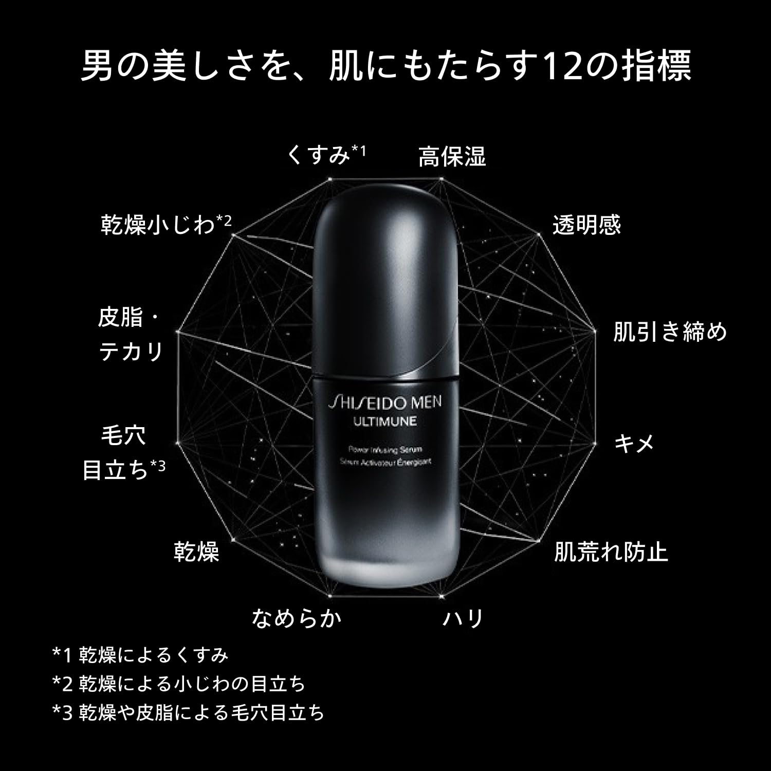 시세이도맨 얼티뮨 파워라이징 세럼 30mL 남성용 에센스 이미지 6