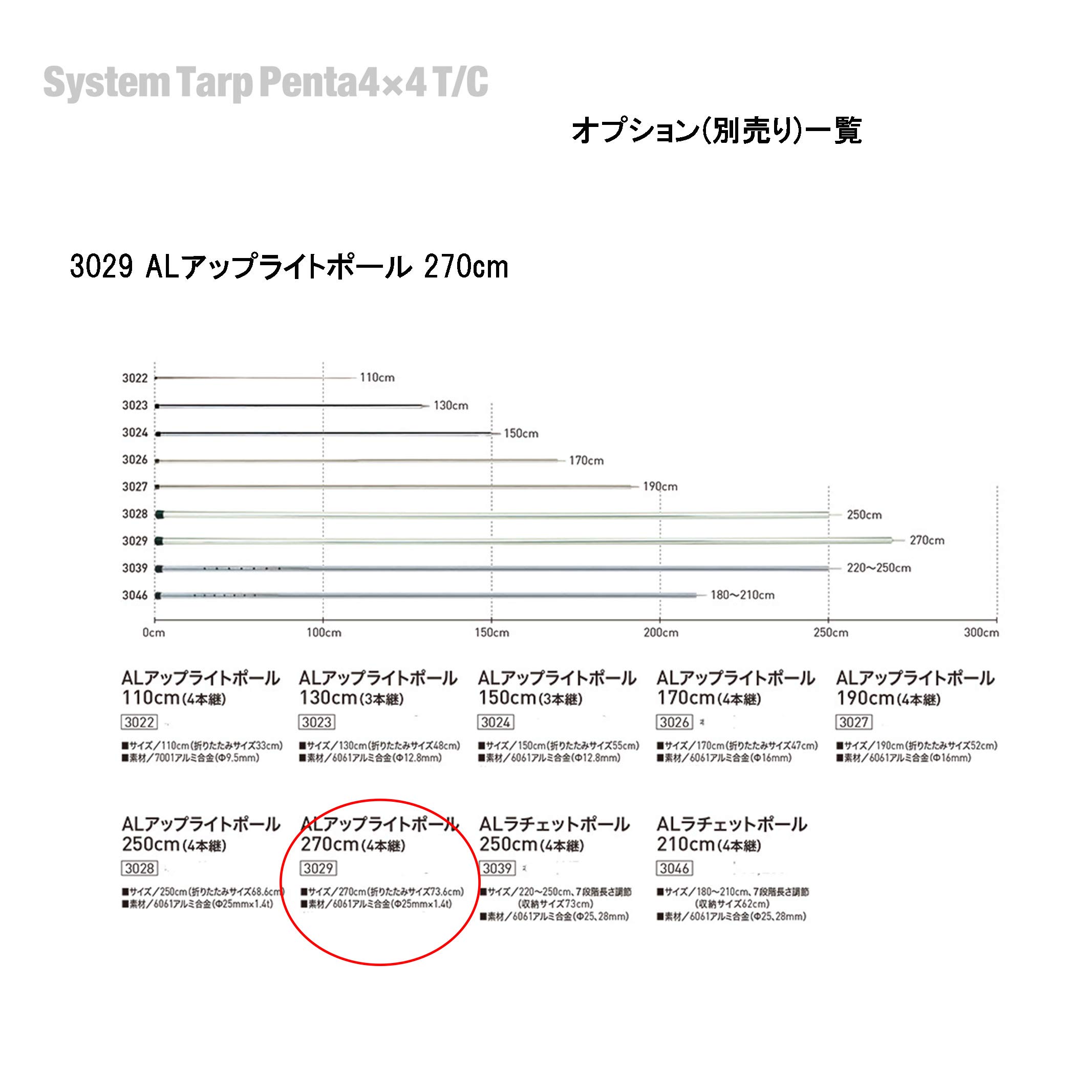 오가와 시스템 타프 펜타 4X4 TC 3339 400x400cm 캠핑 타프 이미지 5