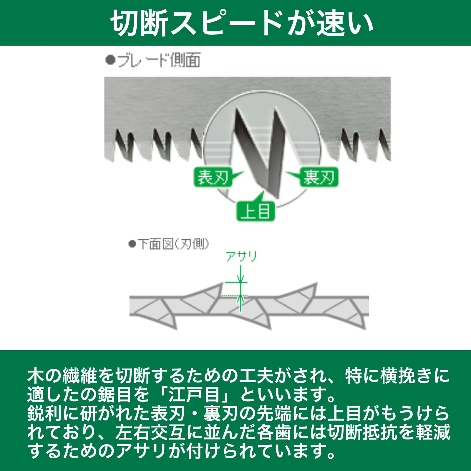 하이코키 에도메 세이버쏘 톱날 280mm 2개입 0033-4606 이미지 3
