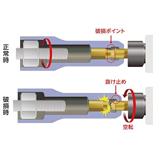 KTC 난공불락 파워핏 임팩트 소켓비트 BZP63L-17 17mm 롱 이미지 3