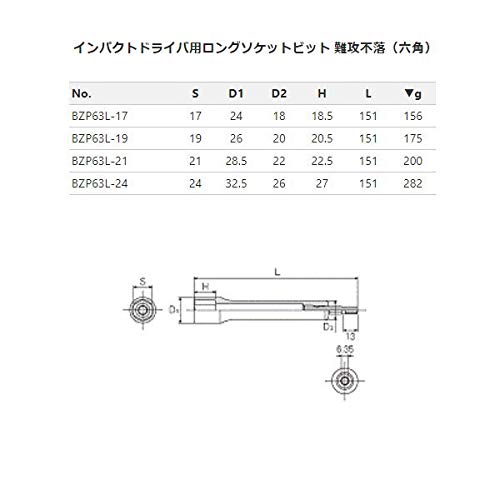 KTC 난공불락 파워핏 임팩트 소켓비트 BZP63L-17 17mm 롱 이미지 4