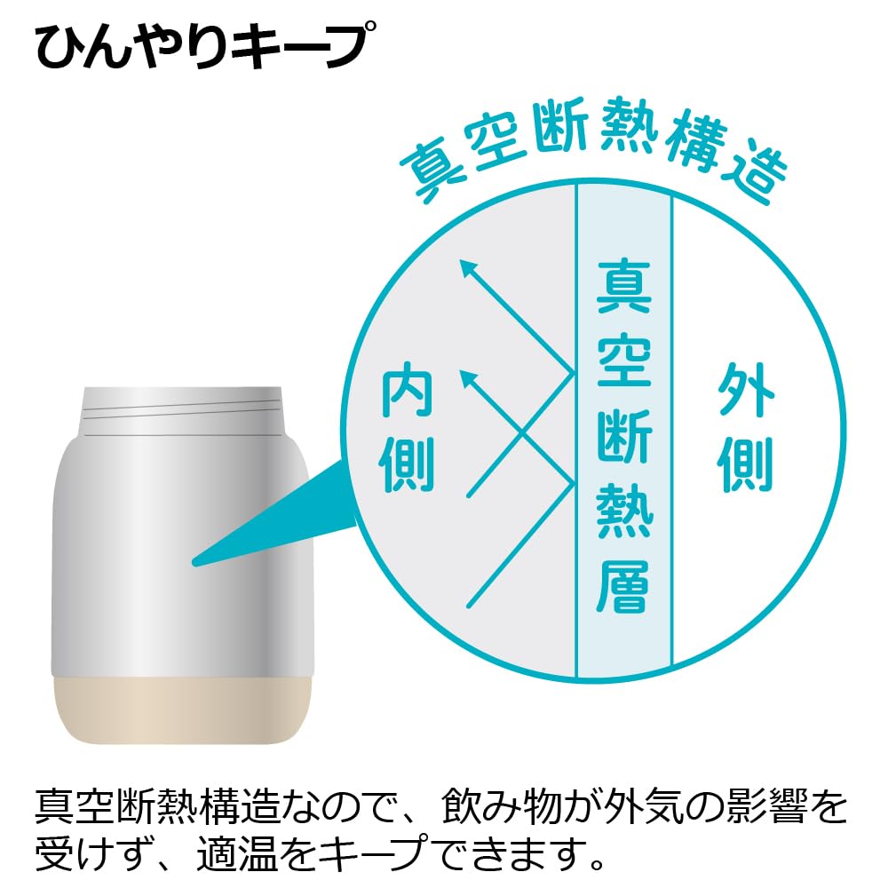 리첼 트라이 마시기 편한 보냉 컵 머그 300ml 120606 이미지 3