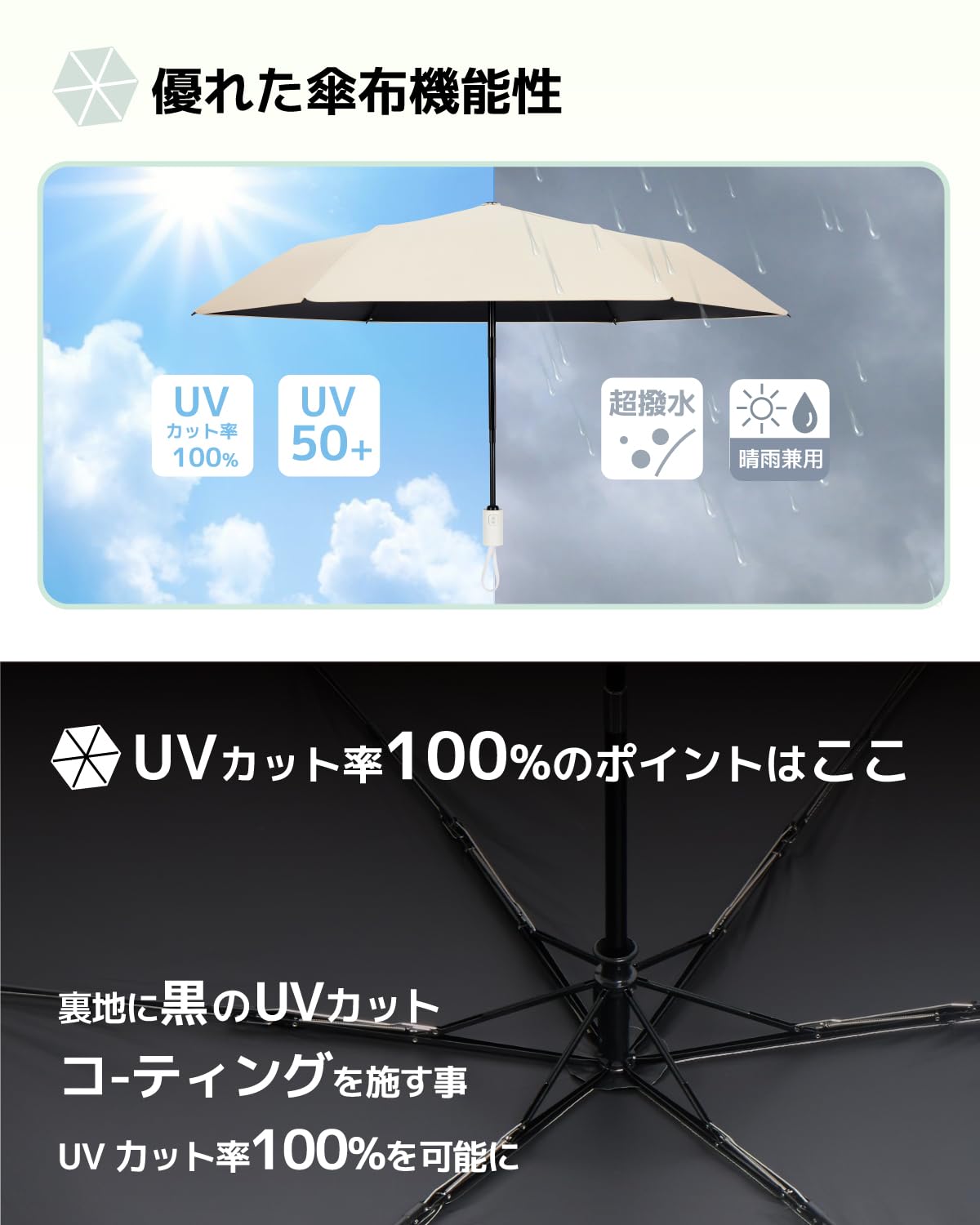 콘치와 5초폴딩 자동 접이식 양우산 완전차광 UV100 베이지（280g） 이미지 4