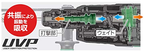 하이코키 DH28PBY2 28mm 로터리해머드릴 이미지 3