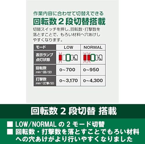 하이코키 36V 로터리 해머드릴 DH36DPF 풀세트 배터리2개 집진포함 이미지 7
