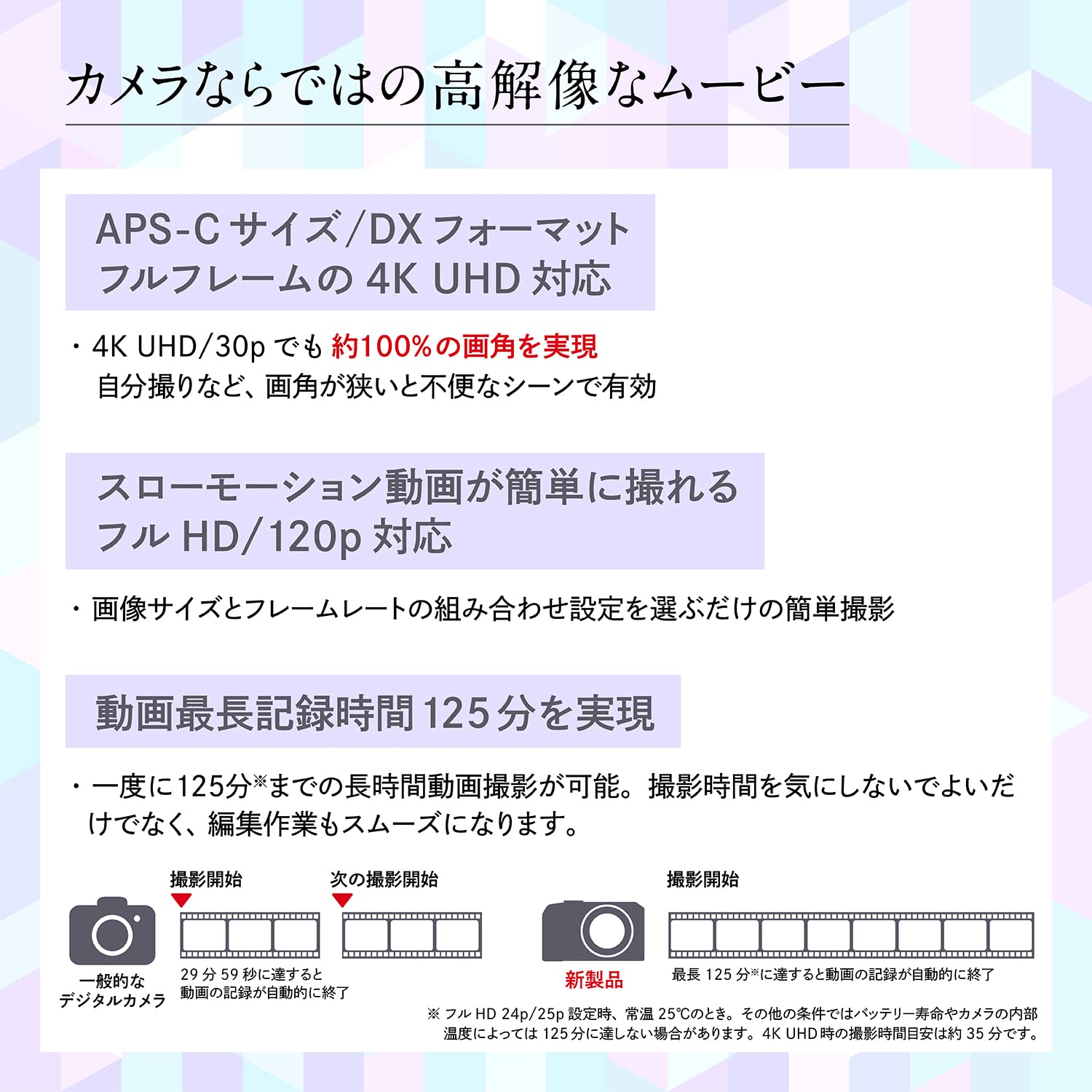 니콘 Z30 바디 미러리스 카메라 카메라 클리닝 키트 바디 전용 이미지 7