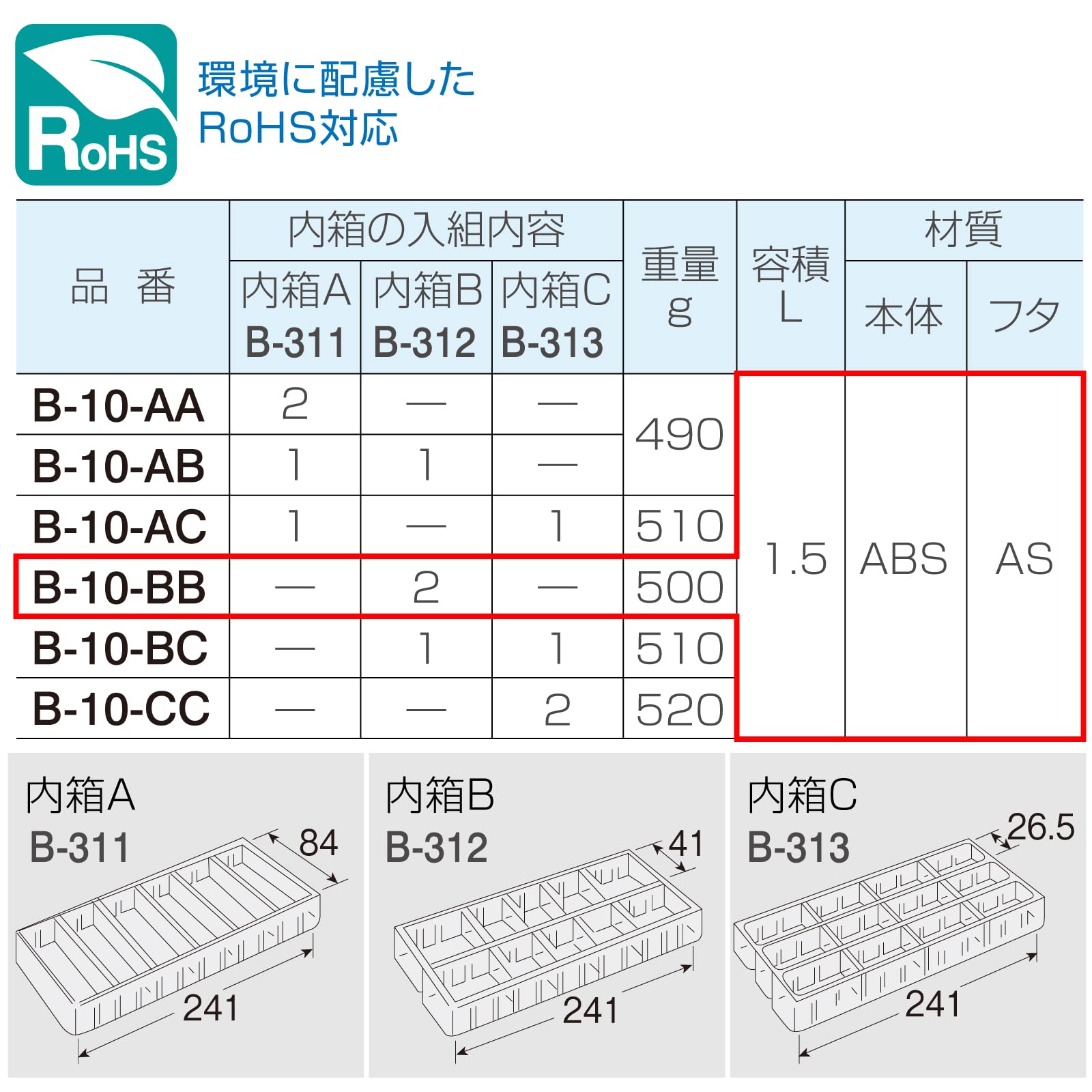 호잔 B-10-BB 부품 정리함 이미지 4