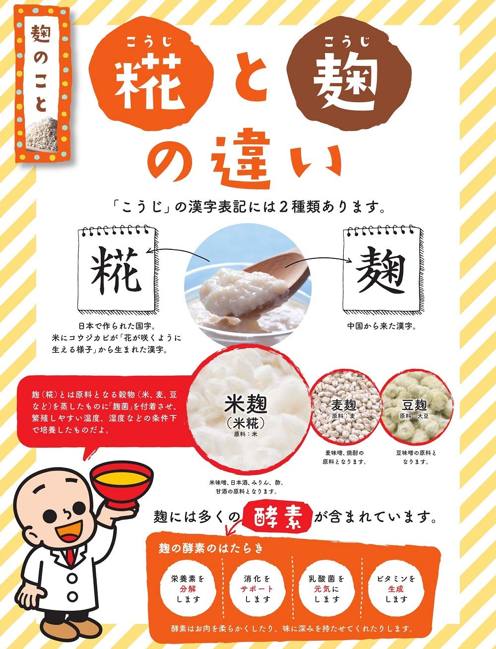 마루코메 플러스코지 코지비진 즉석 미소된장국 6식 7개입 야채 3종 이미지 2