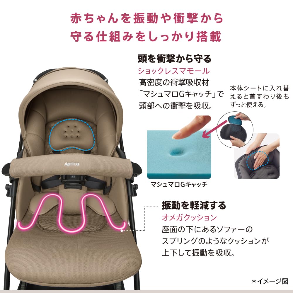 아프리카 라쿠나 쿠션 AI 블랙 2230651 A형 유모차 양대면 유모차 단품 이미지 5