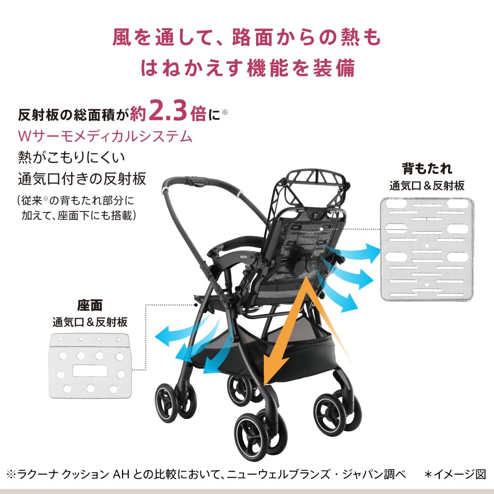 아프리카 라쿠나 쿠션 AI 블랙 2230651 A형 유모차 양대면 유모차 단품 이미지 7