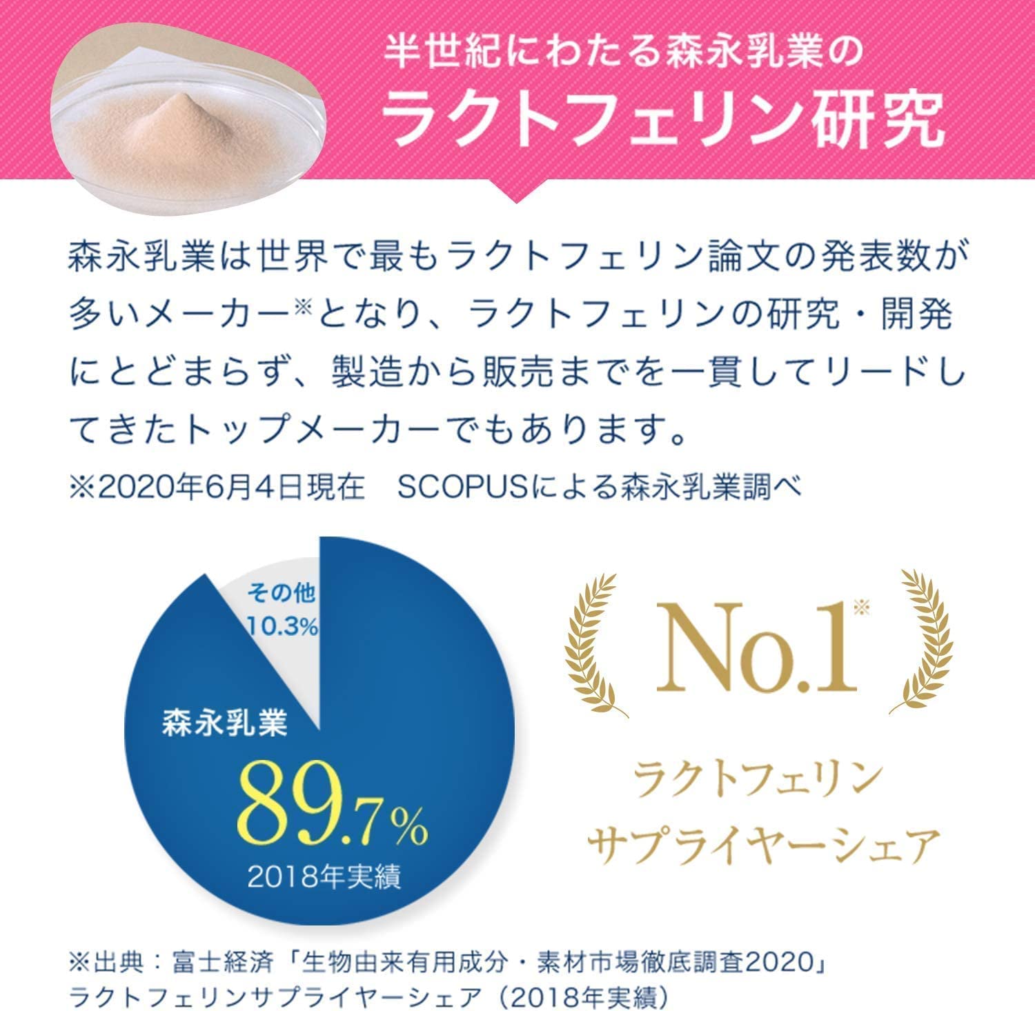 모리나가 락토페린 오리지널 90정 건강기능식품 12봉(180일분) 이미지 7