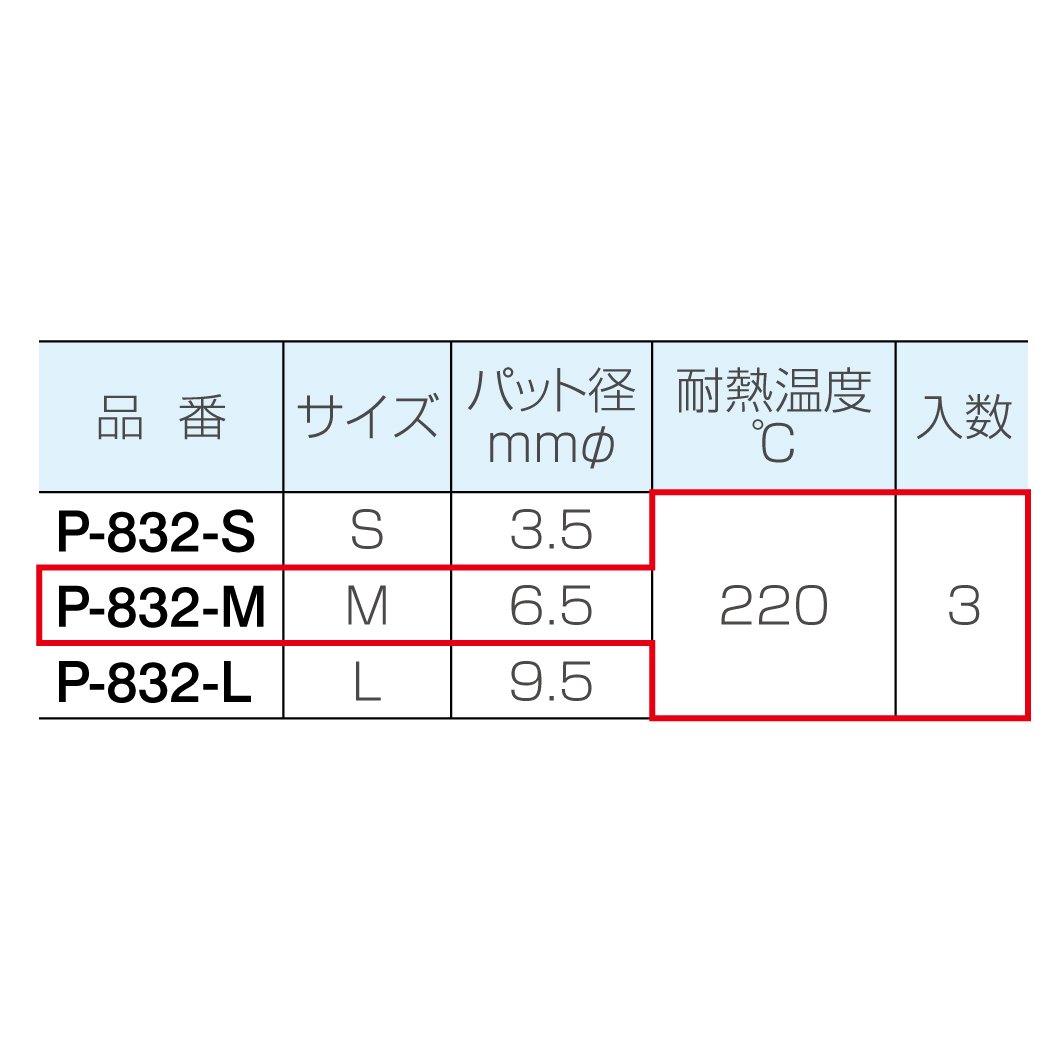 호잔 P-832-M 흡착 패드 6.5mm 이미지 3
