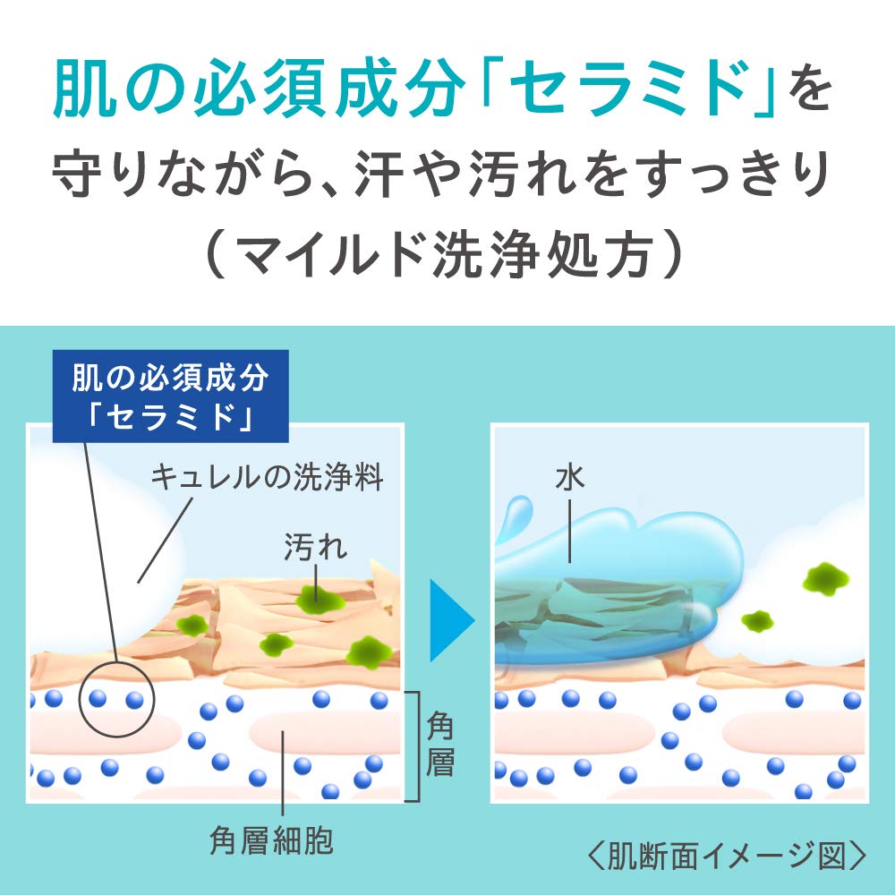 큐렐 거품형 바디워시 리필 380ml 이미지 5