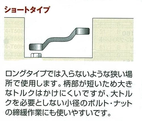 KTC 쇼트 옵셋 렌치 M5S-1921-F 19x21mm 양구 렌치 이미지 2