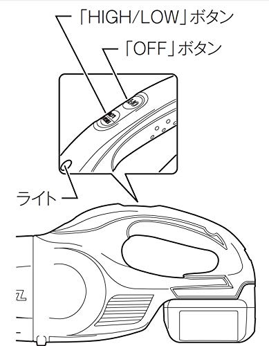 마키타 CL181FDRF 블루 무선 청소기 18V 캡슐식 배터리 충전기 포함 이미지 2
