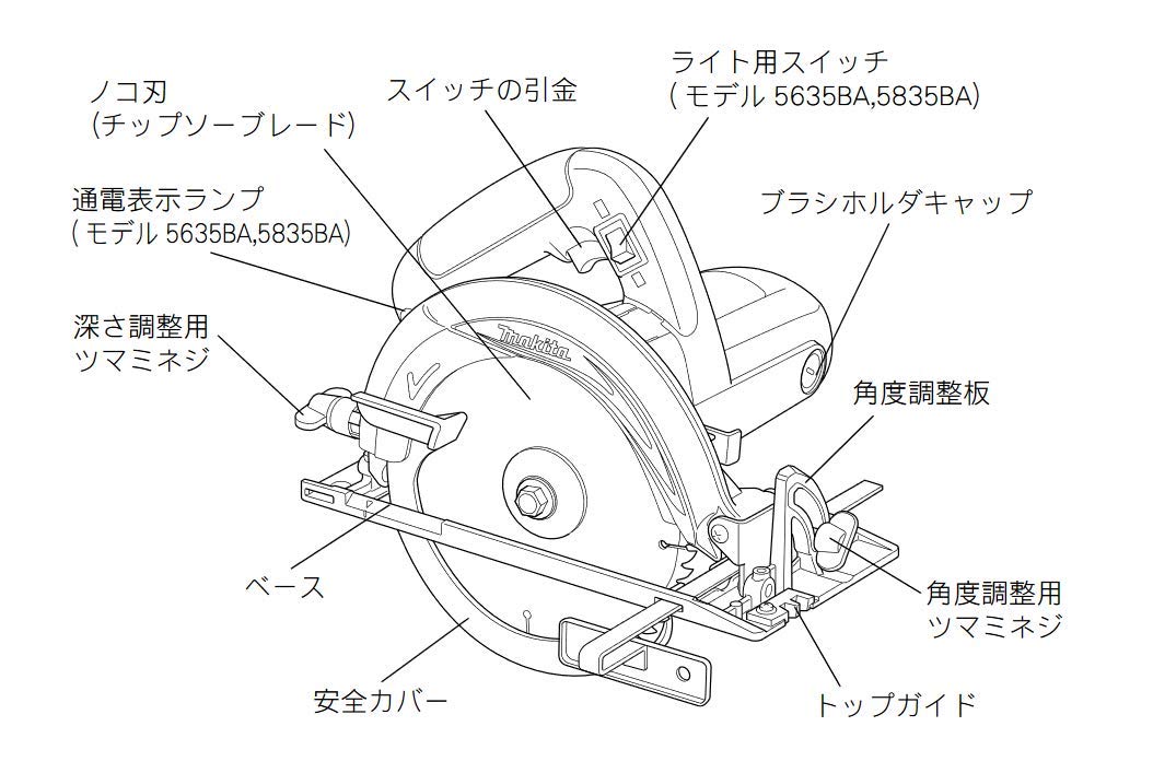 [중고] 마키타 전기 원형톱 5834BA 190mm 68mm 이미지 2