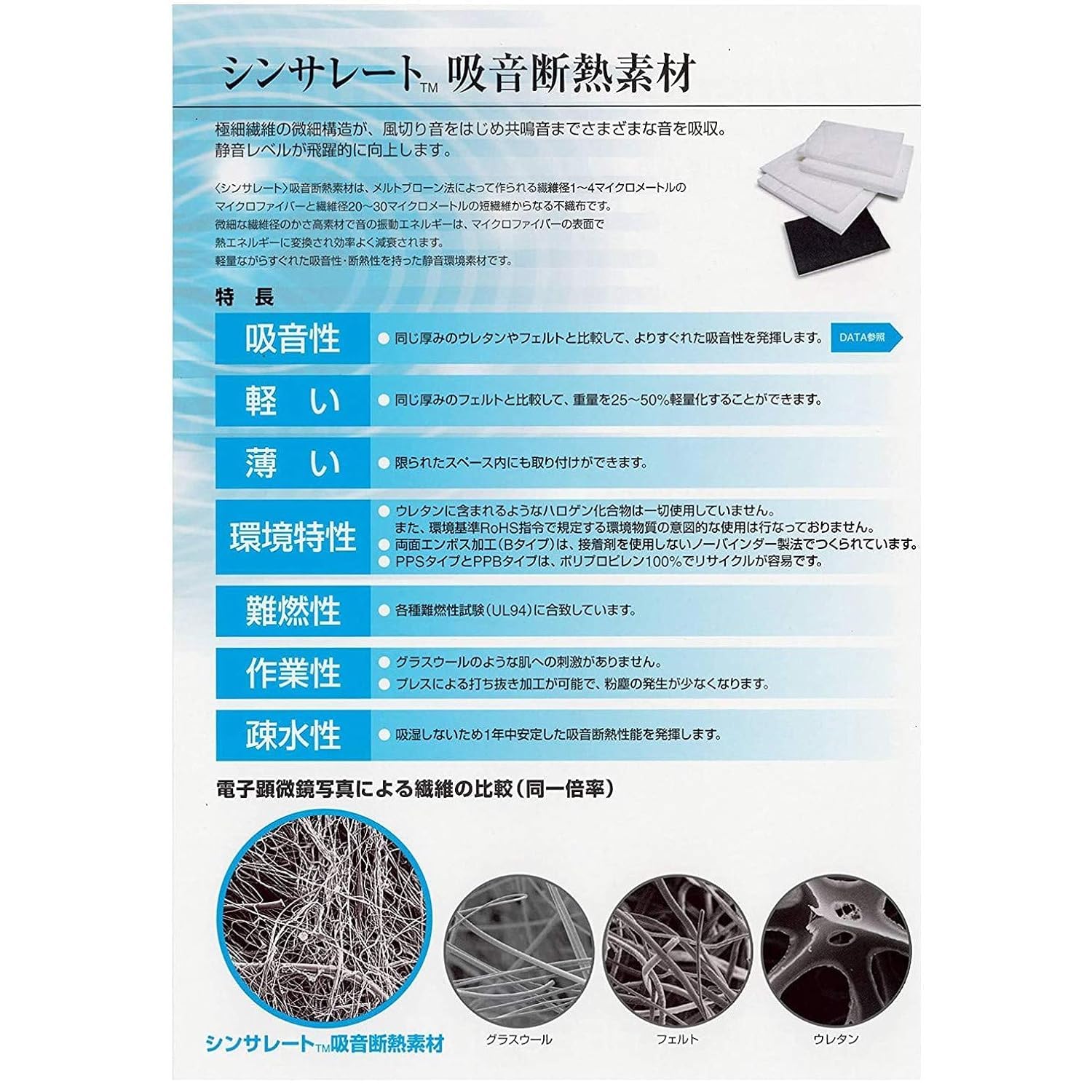 3M 신슐레이트 PPS-200N 1.52m x 5m 흡음 단열재 이미지 4