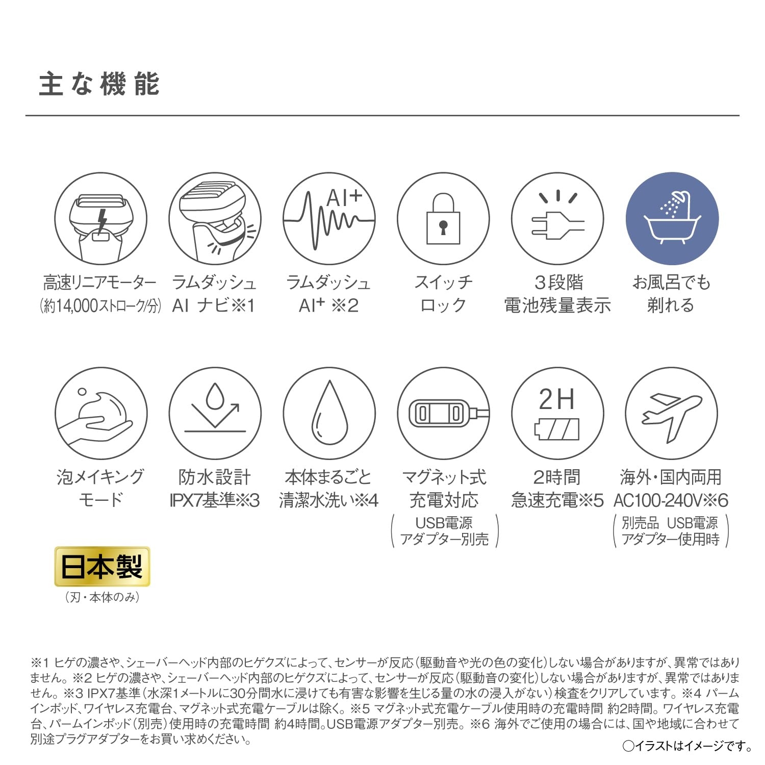파나소닉 람대쉬 팜인 마블화이트 ES-P650U-W 6중날 전기면도기 이미지 13
