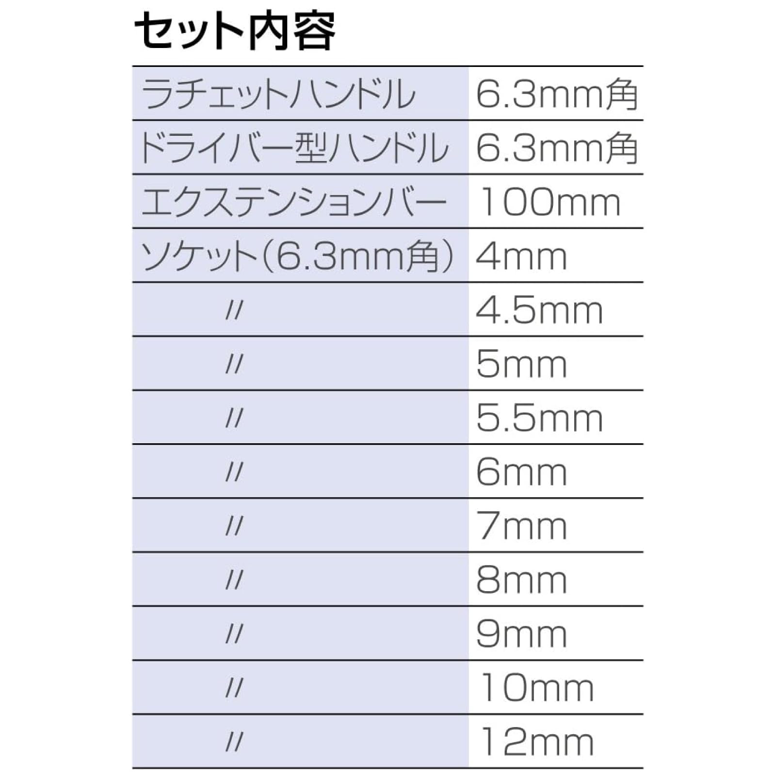 호잔 W-510 소켓 렌치 세트 6.3mm 10종 소프트케이스 4~12mm 이미지 4