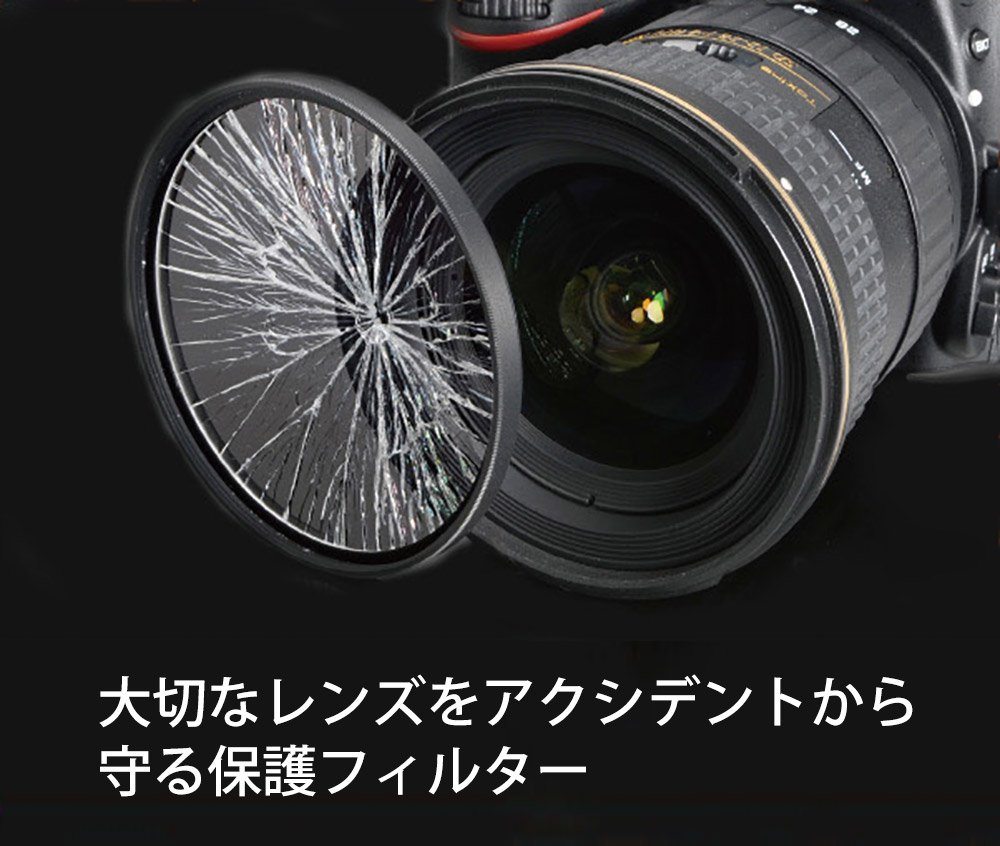 파나소닉 루믹스 G VARIO 45-150mm 렌즈 필터 세트 이미지 7