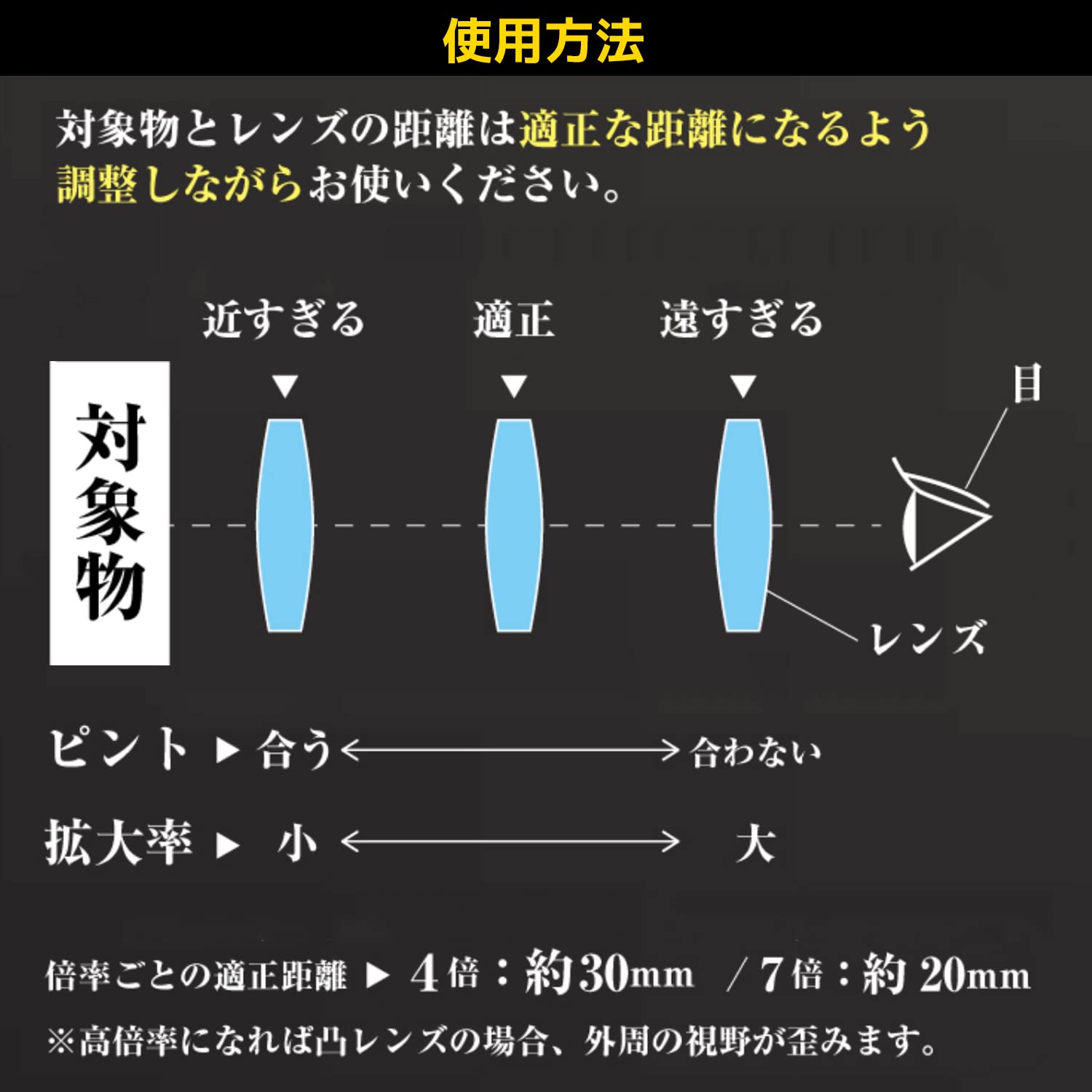 엔지니어 SL-48 포켓 루페 확대경 4배 7배 30mm 렌즈지름:30mm 이미지 3