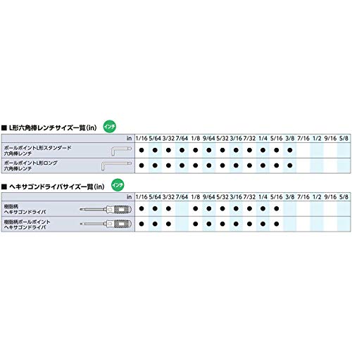 KTC 볼포인트 L형 롱 육각렌치 HL257 이미지 9
