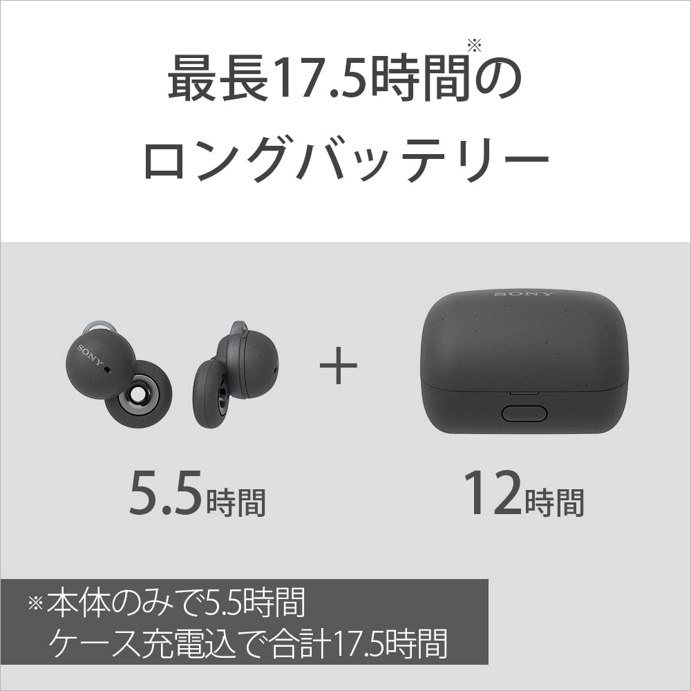 소니 LinkBuds 링크버즈 그레이 WF-L900 HM 오픈형 무선 이어폰 이미지 4