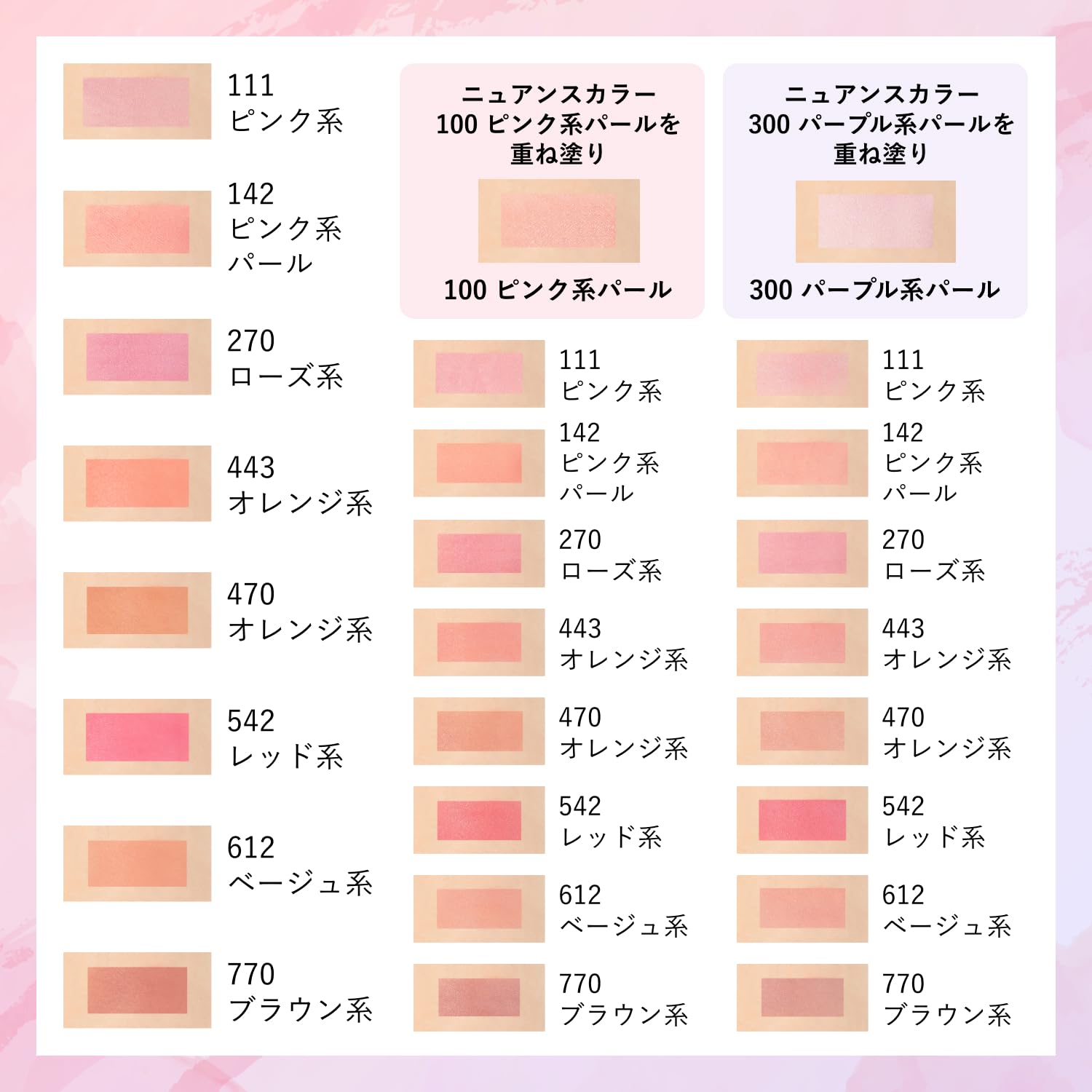 치후레 542 레드계열 파우더 치크 2.5g 542레드계 밝고 화사한 핑크 레드 이미지 6