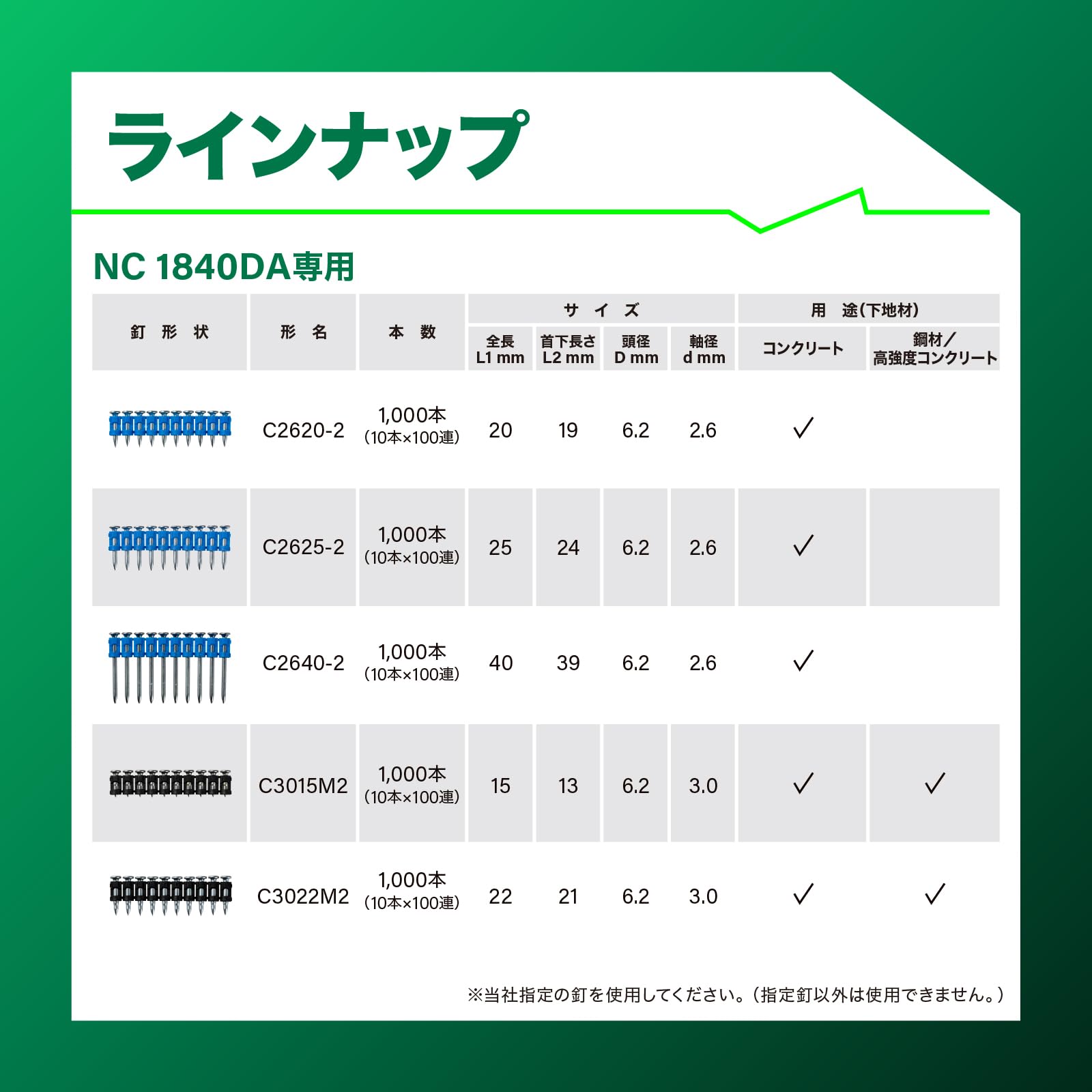 하이코키 C2620-2 20mm 2.6파이 콘크리트 못 1000본 NC1840DA 호환 이미지 5