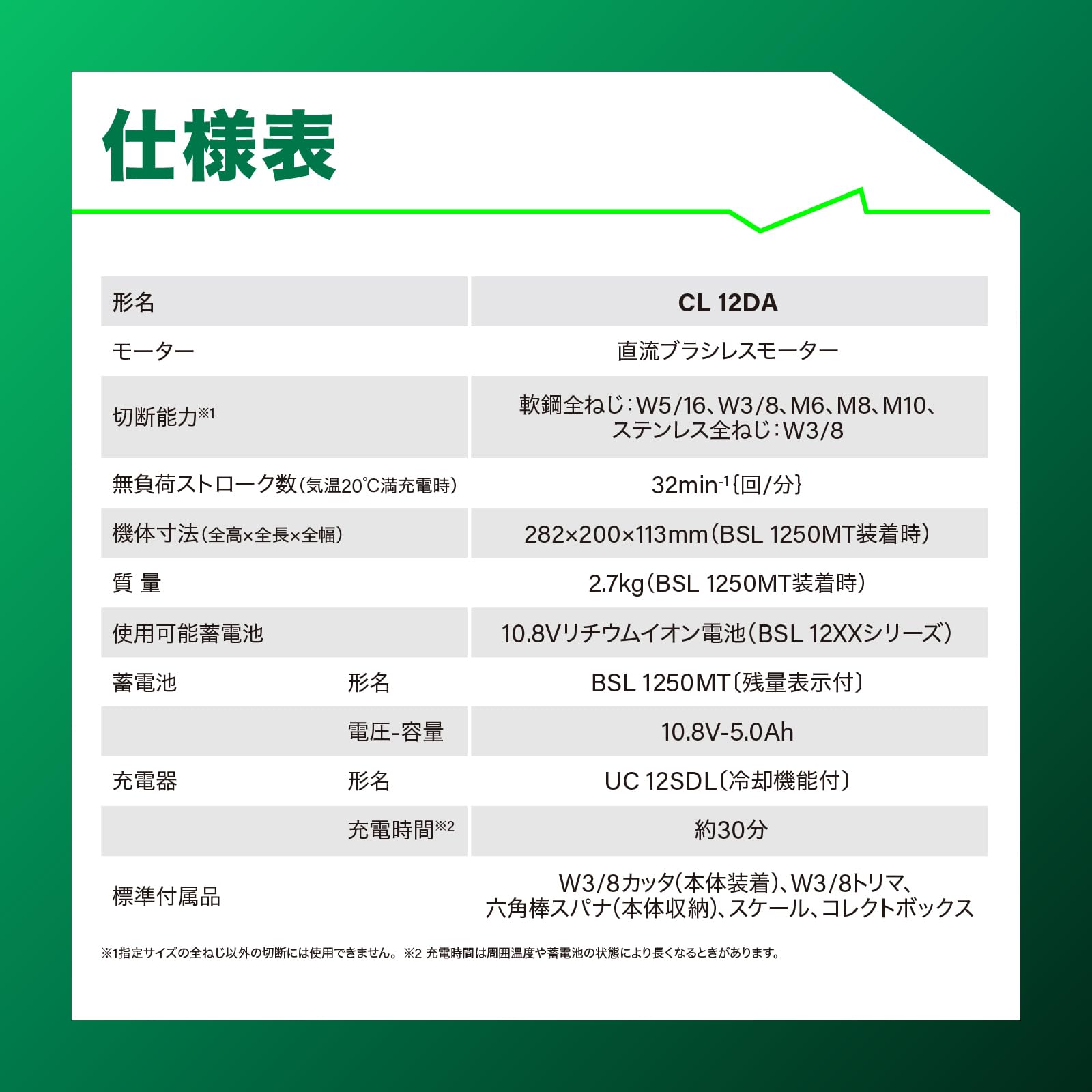 하이코키 10.8V 충전 전나사 커터 CL12DA 본체 이미지 2