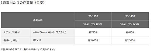 하이코키 WH14DB 14.4V 임팩트 드라이버 풀세트 배터리 충전기 포함 이미지 5