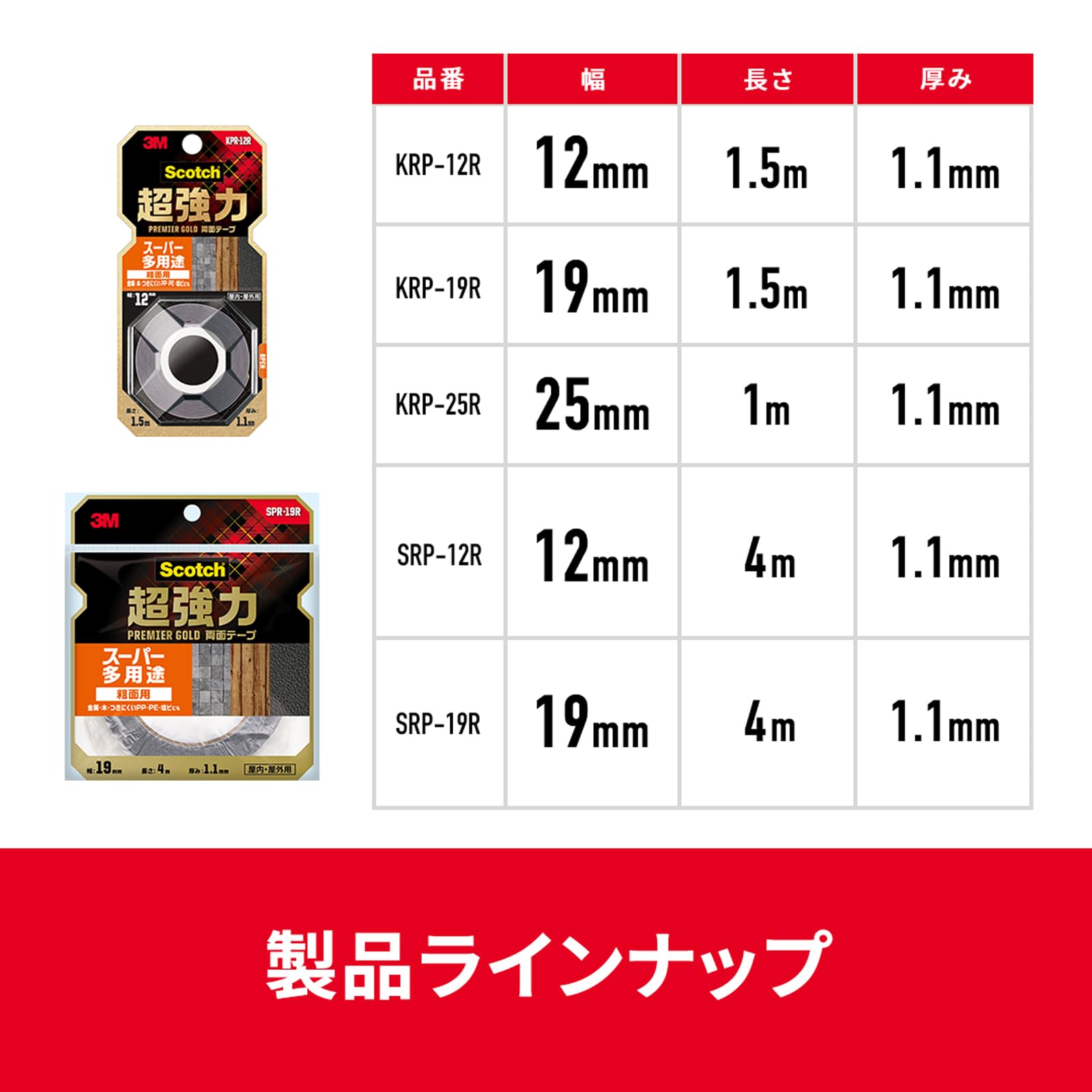 3M 스카치 프리미어골드 초강력 양면테이프 거친표면용 KPR-19R 19mm 1.5m 소 이미지 9