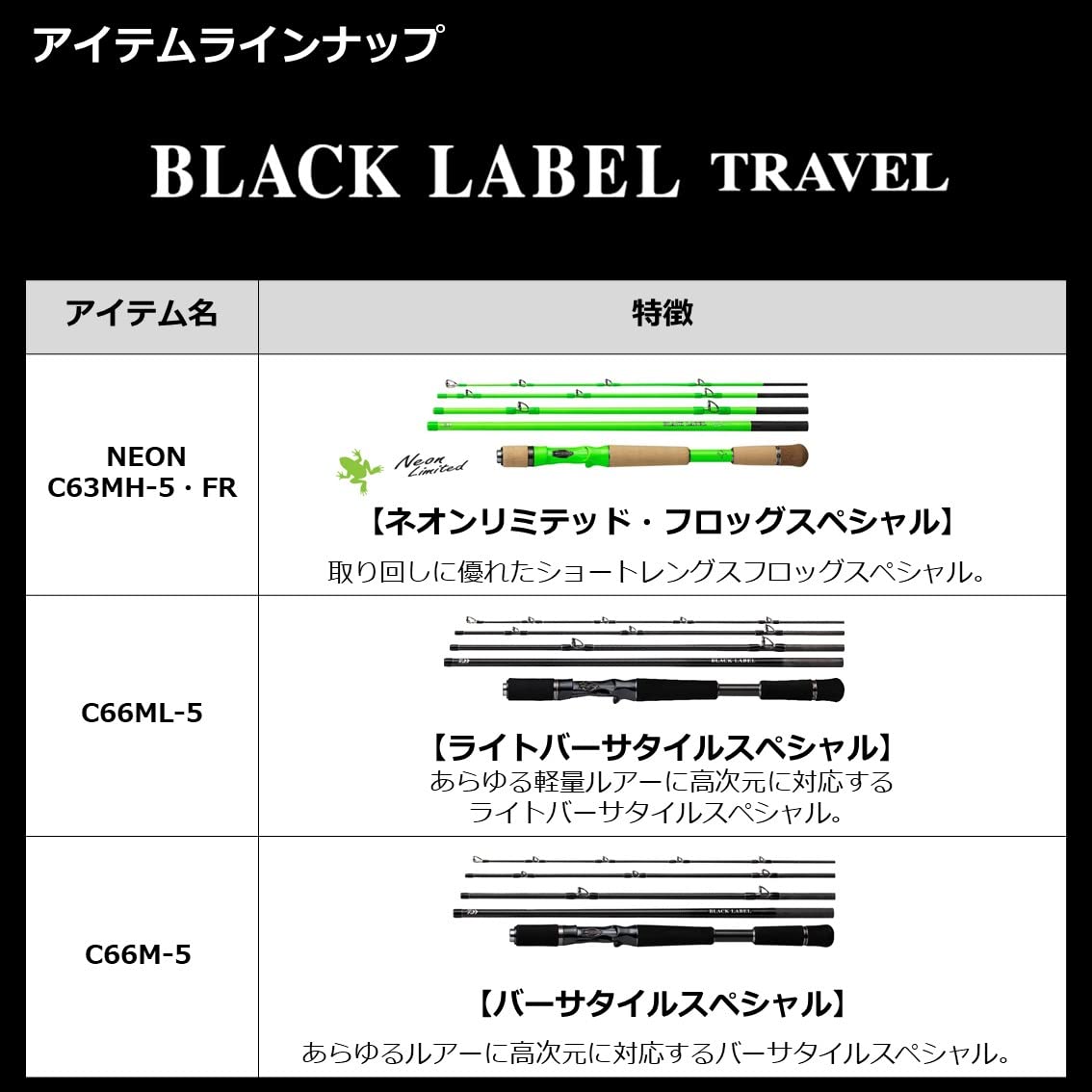 [중고] 다이와 블랙레이블 트래블 C66ML-5 5절 베이트낚시대 이미지 6