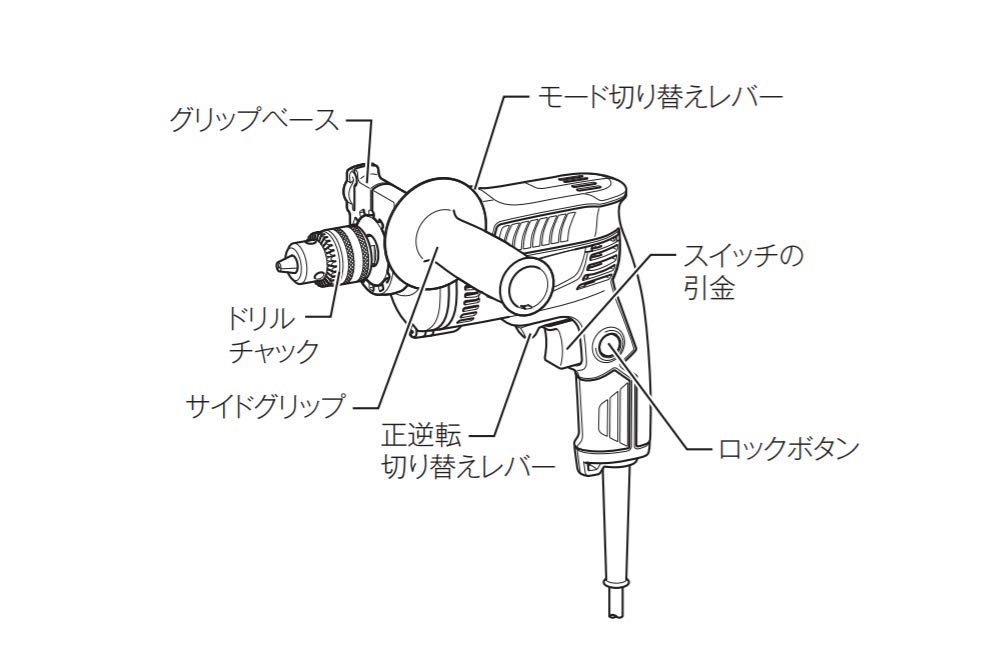 마키타 M818 DIY용 진동드릴 이미지 2