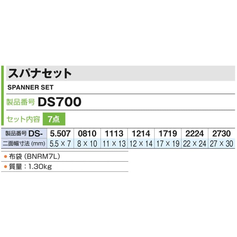 토네 스패너 세트 DS700 블랙 7종 이미지 4
