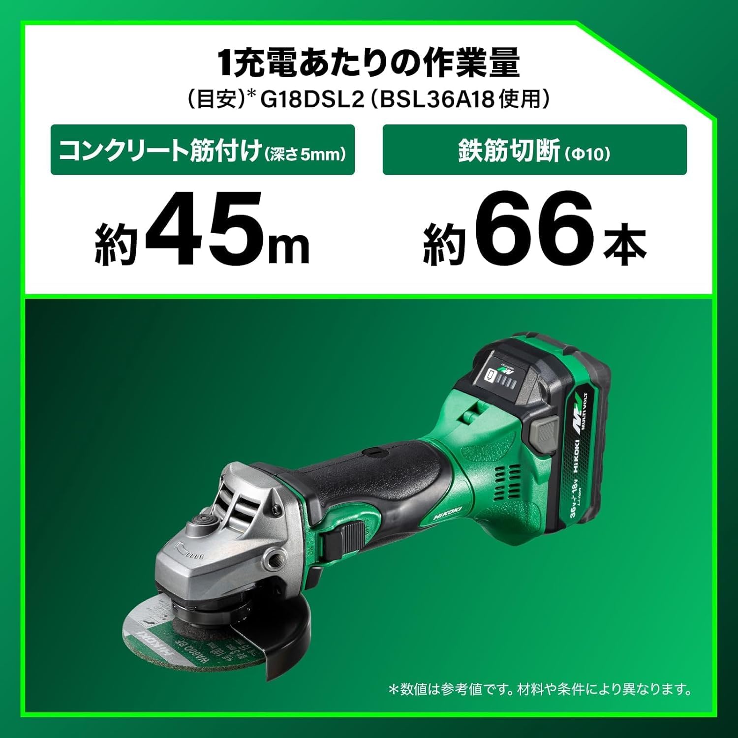 하이코키 G18DSL2 18V 충전 디스크 그라인더 세그먼트 커터 세트 이미지 5