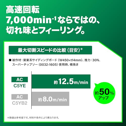 하이코키 깊은절단 전자 집진 원형톱 C5YE 100/125mm 이미지 3