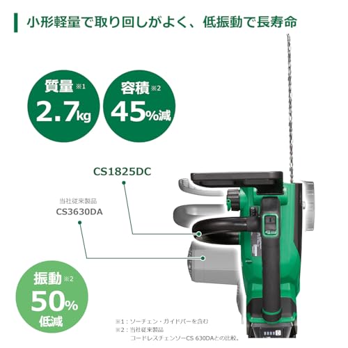 하이코키 CS1825DC NN 250mm 충전 체인톱 본체 배터리 충전기 별매 이미지 4